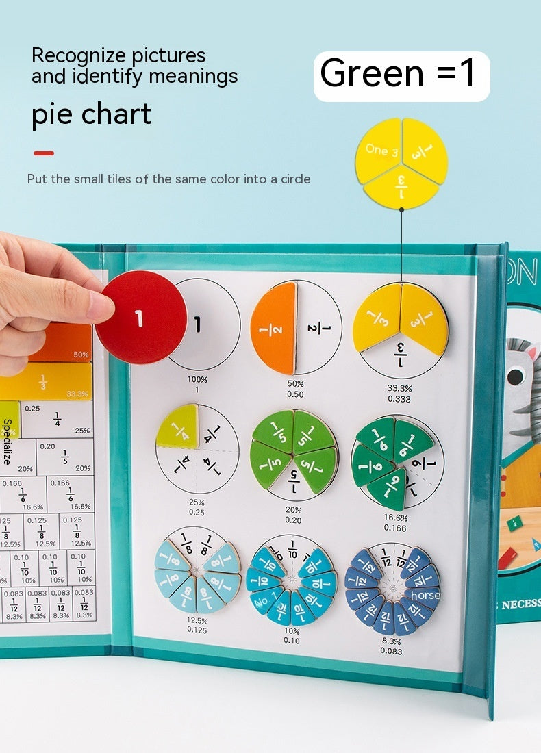 Magnetic Math Learning Toys – Addition & Subtraction Score Plate Demonstrator