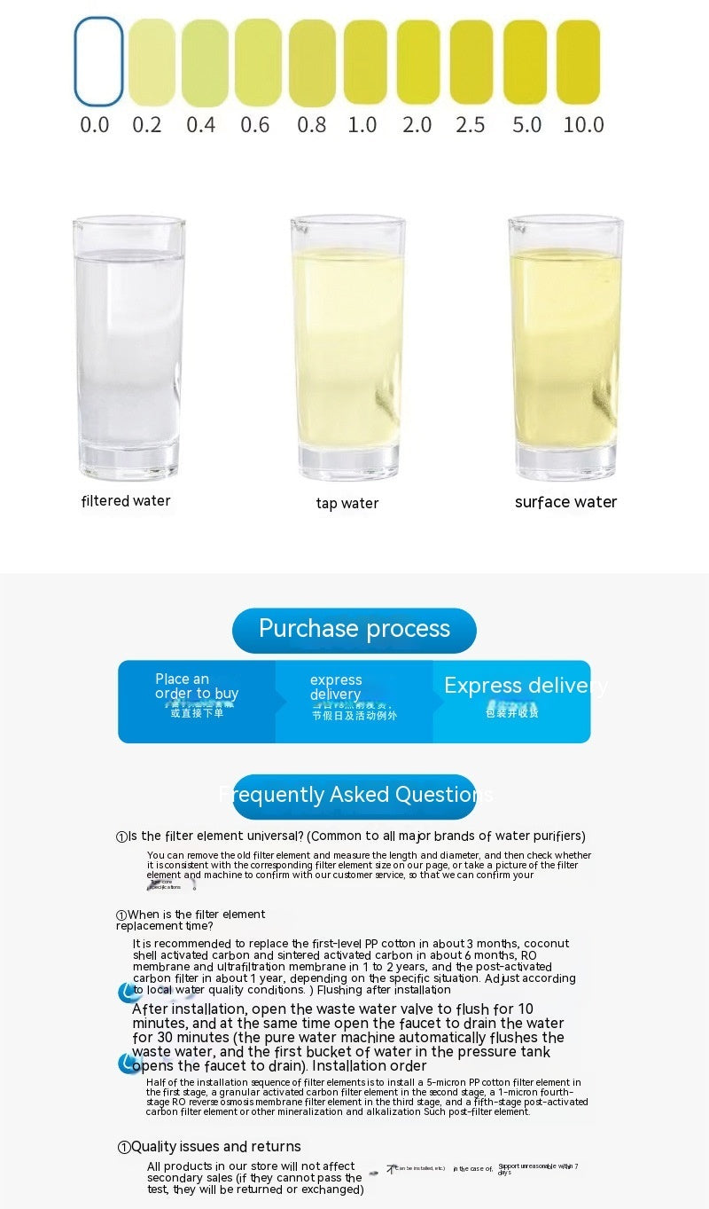 EDR1RXD1 Refrigerator Water Filter – Replacement Filter Element for Clean, Fresh-Tasting Water
