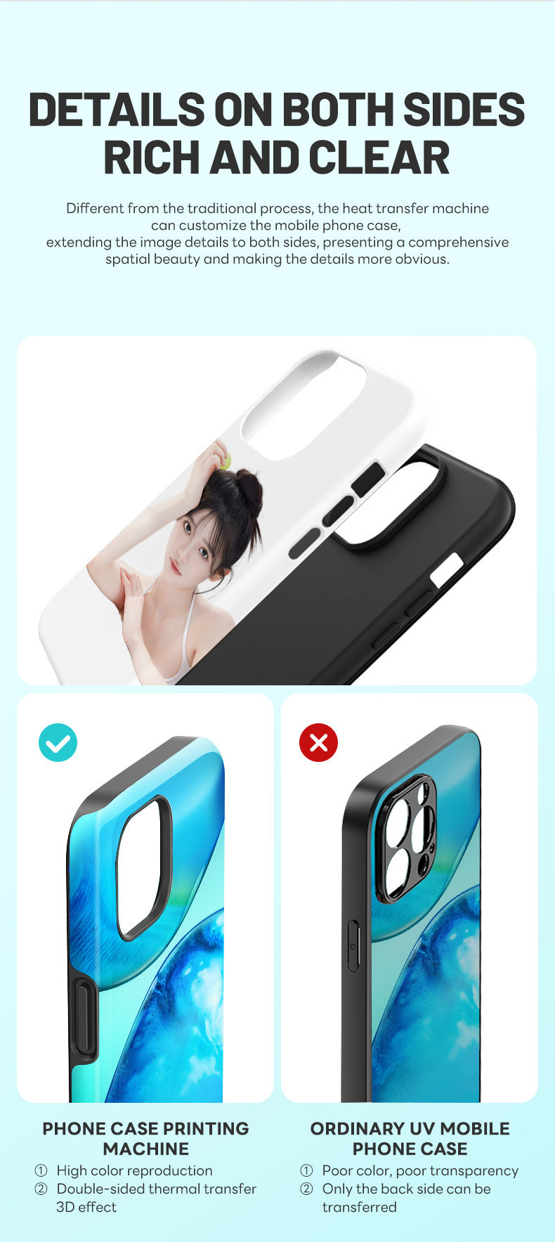 Phone Case Heat Transfer Machine – Shell Printing Press for Custom Phone Case Sublimation