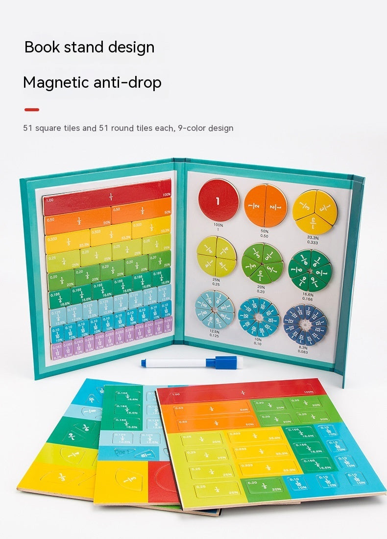 Magnetic Math Learning Toys – Addition & Subtraction Score Plate Demonstrator