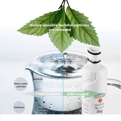 Refrigerator Water Filter Replacement – FILTERD2 Element for Clean, Fresh-Tasting Water