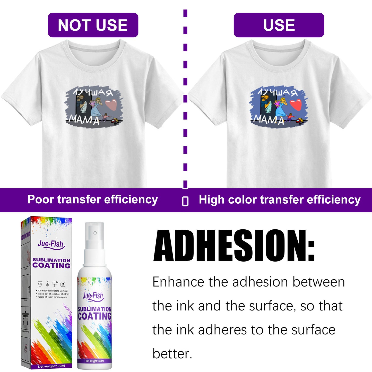 Sublimation Coating Spray Clothing for Heat Transfer Printing
