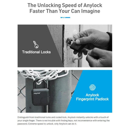 Smart Lock Fingerprint Padlock