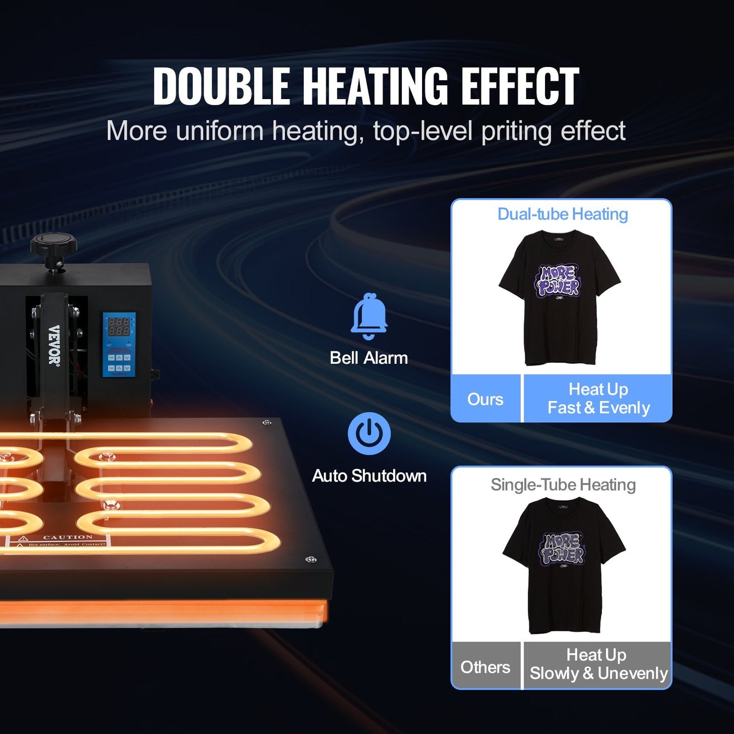 VEVOR 16x24 Heat Press Machine – 1700W High Pressure Sublimation Heat Transfer Press for T-Shirts & Vinyl