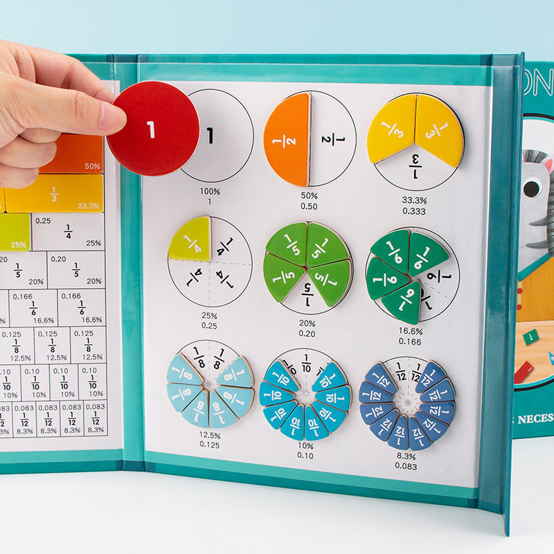 Magnetic Math Learning Toys – Addition & Subtraction Score Plate Demonstrator