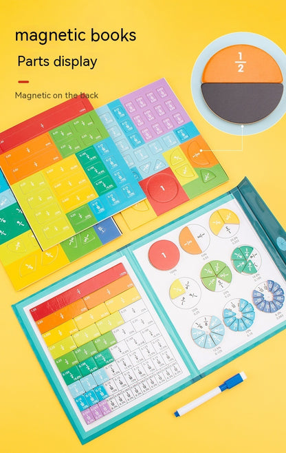 Magnetic Math Learning Toys – Addition & Subtraction Score Plate Demonstrator