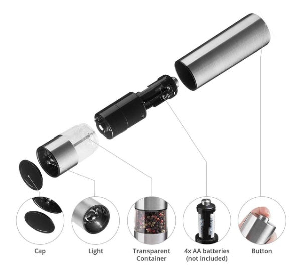 Stainless Steel Electric Grinder – Automatic Kitchen Tool for Spices, Salt & Pepper