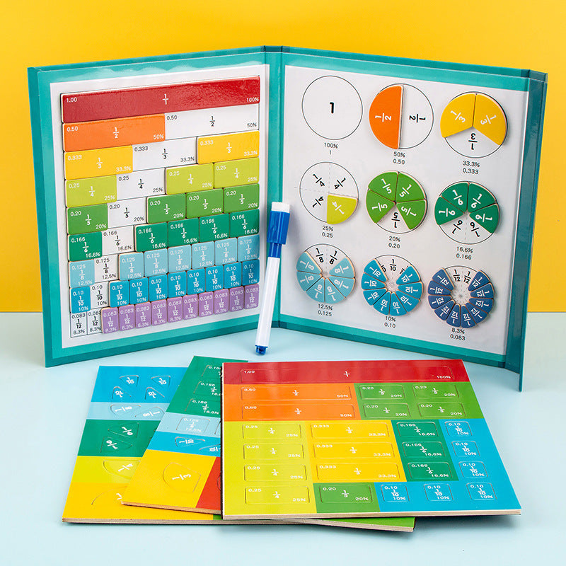 Magnetic Math Learning Toys – Addition & Subtraction Score Plate Demonstrator