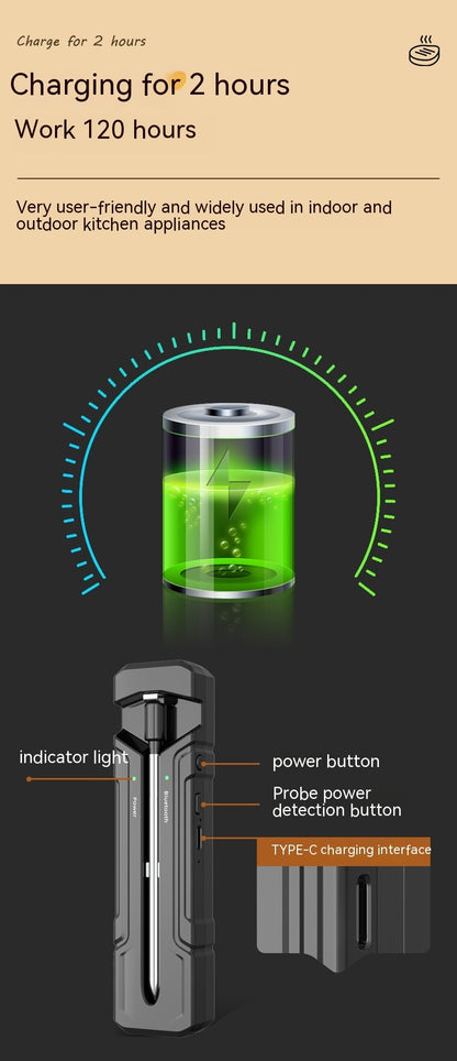 TempMate Pro – Wireless Kitchen Oven Thermometer