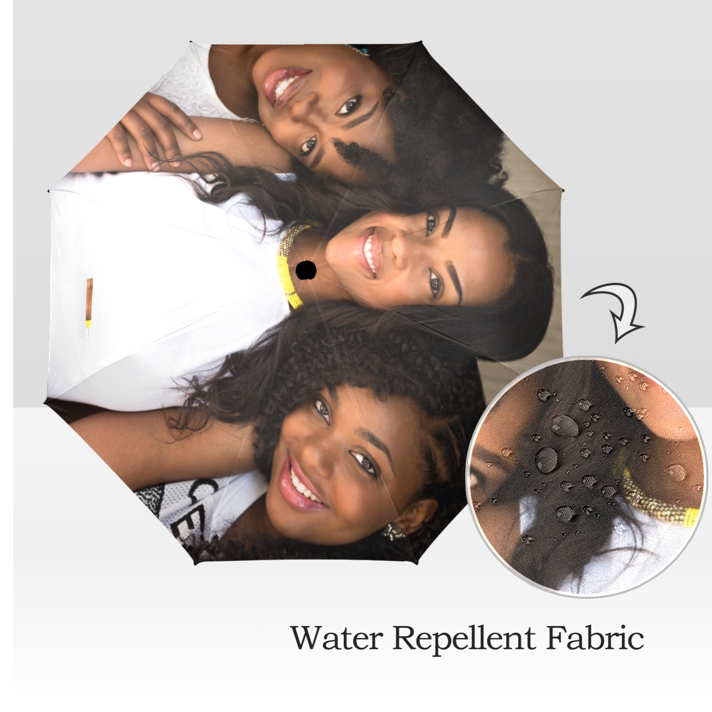 Personalized Photo Umbrella