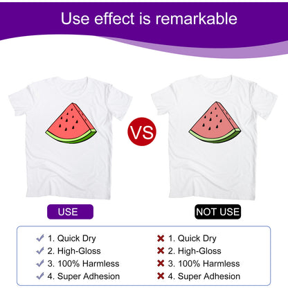 Sublimation Coating Spray Clothing for Heat Transfer Printing