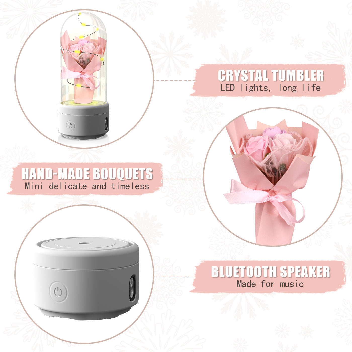 Mother’s Day Gifts – LED Rose Bouquet with Bluetooth Speaker in Glass Dome