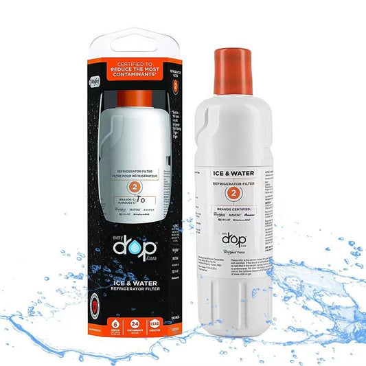 Refrigerator Water Filter Replacement – FILTERD2 Element for Clean, Fresh-Tasting Water