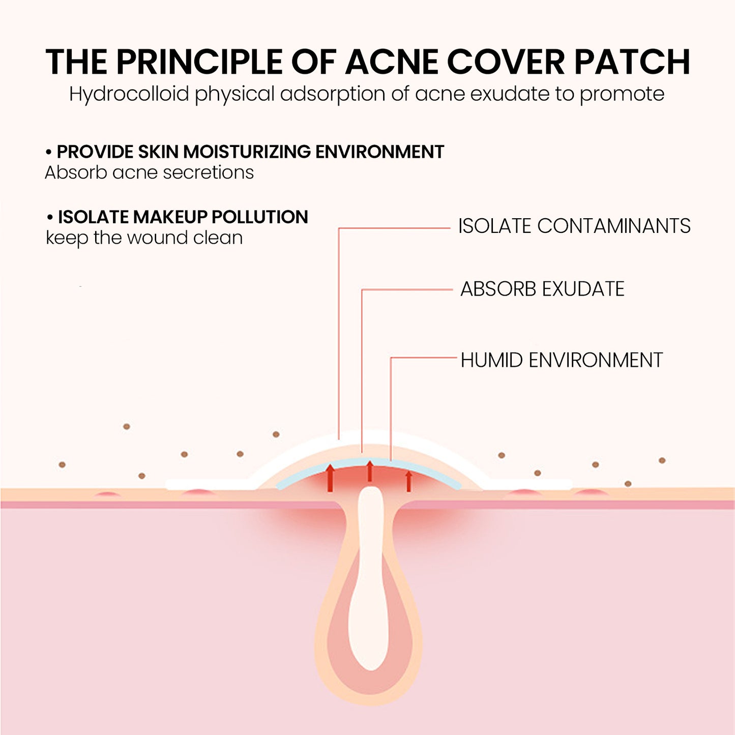 Cute Star Pimple Patches – Hydrocolloid Acne Stickers for Face, Zits & Blemish Cover