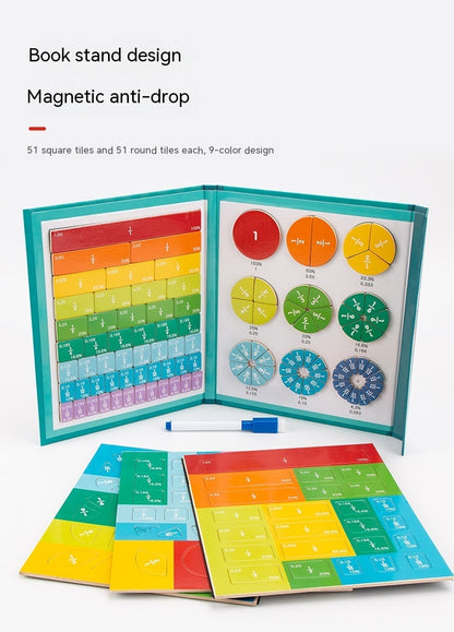 Magnetic Math Learning Toys – Addition & Subtraction Score Plate Demonstrator
